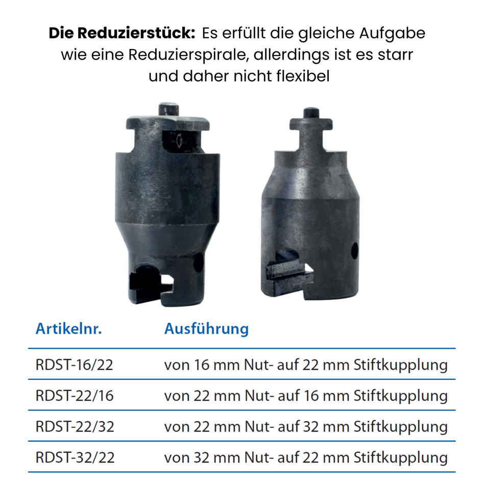 Reduzierstück von 32 mm Nutseite auf 22 mm Stiftseite
