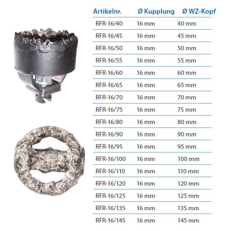 Ring cutter 16 mm coupling/head Ø 135 mm with carbide teeth