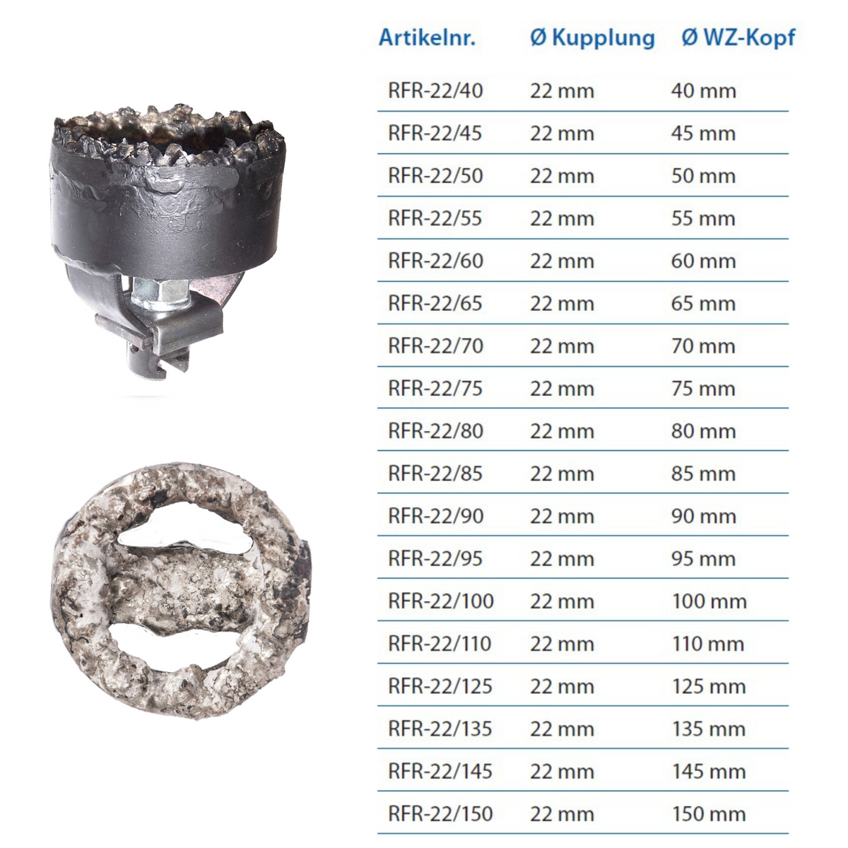 Ringfräser 22mm Kupplung/Kopf Ø 60 mm mit Hartmetallbesatz