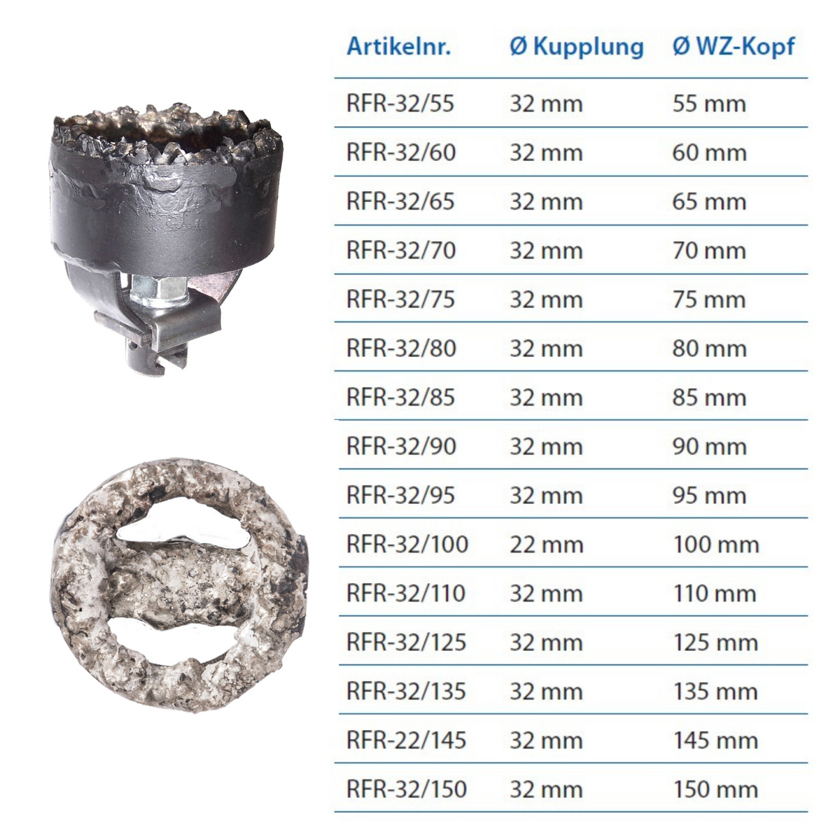 Ringfräser 32mm Kupplung/Kopf Ø 150 mm mit Hartmetallbesatz
