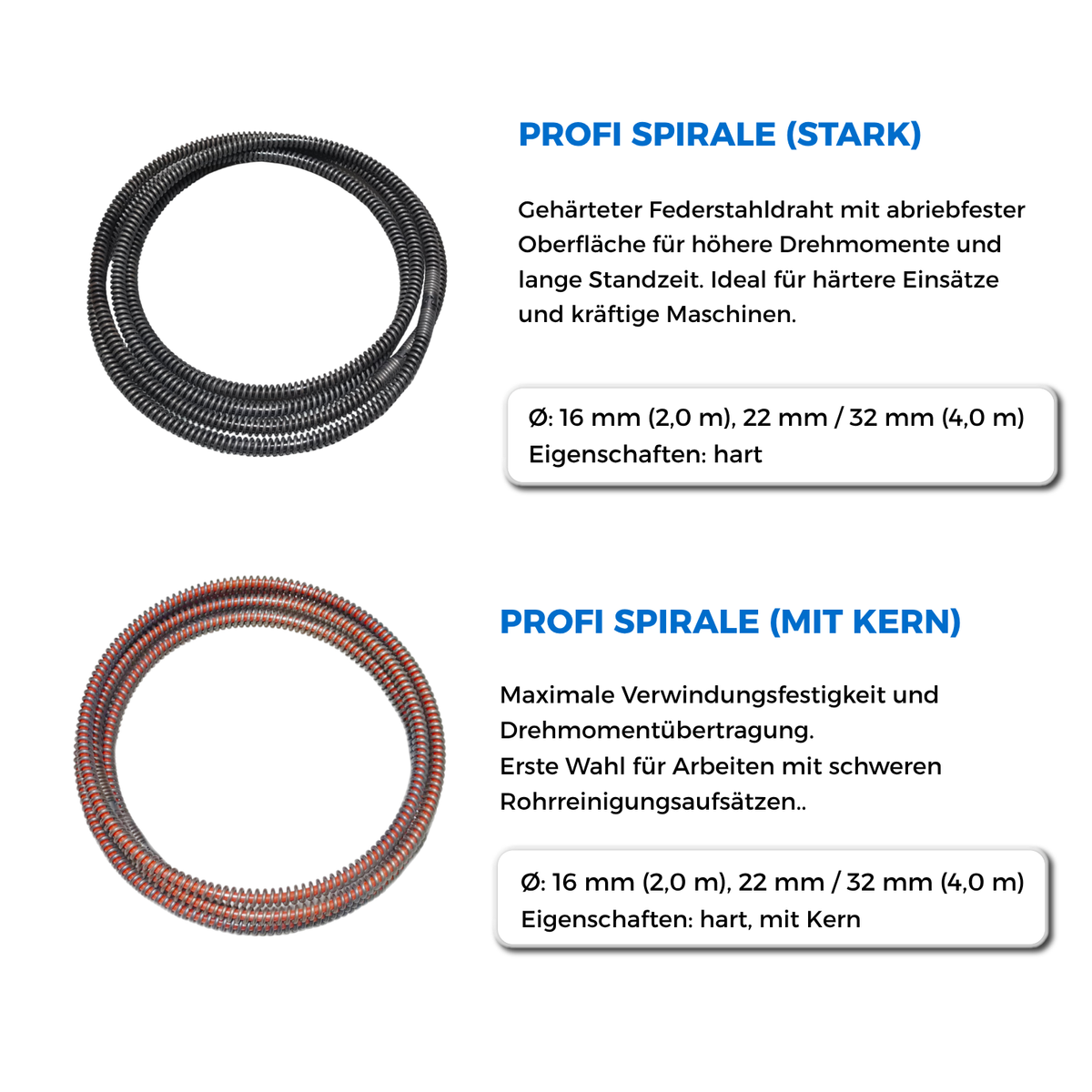 Pipe cleaning cable 22 mm x 4 m long, rigid, without core