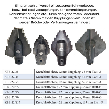 Cross-blade drill 22 mm coupling x Ø 45 mm, spiral attachment