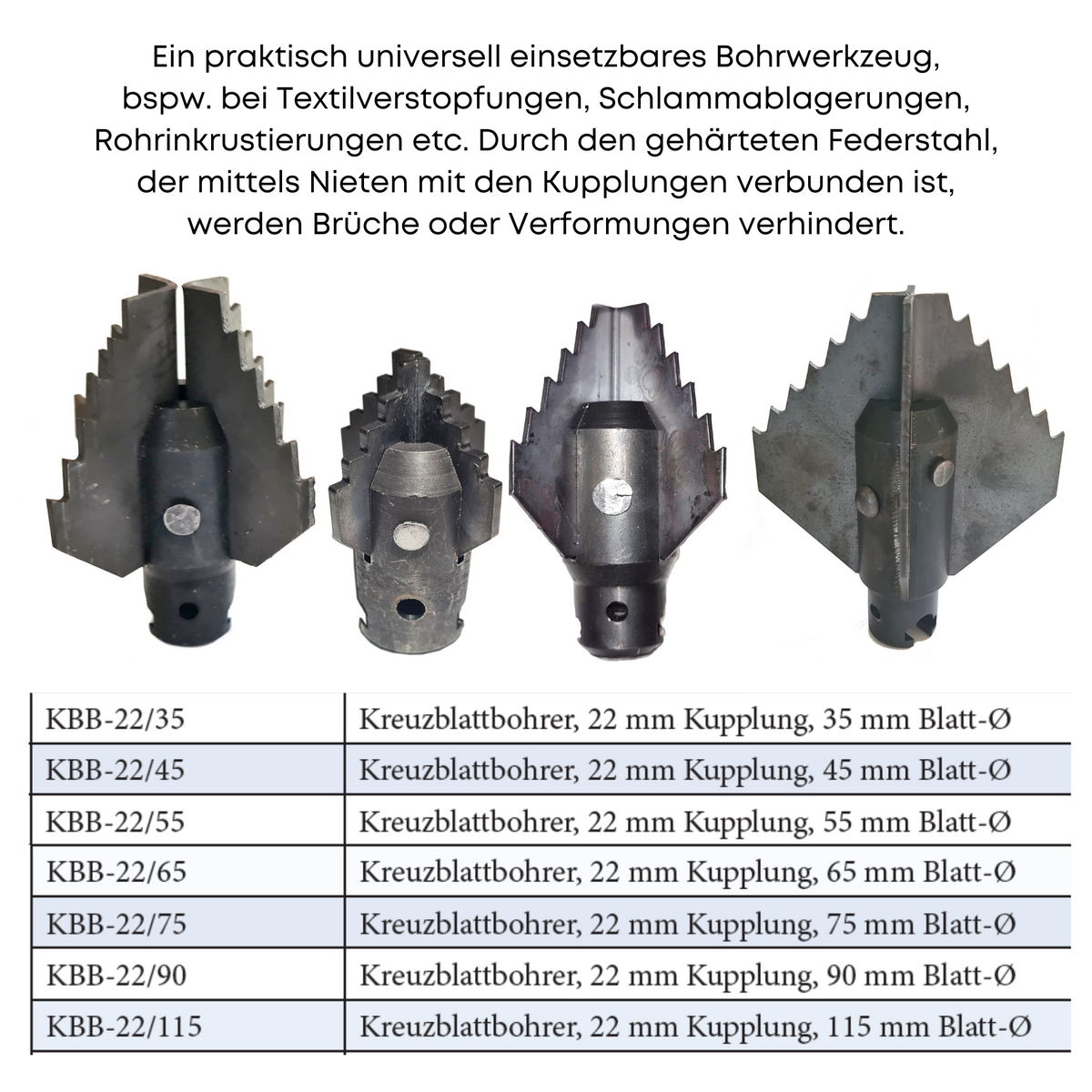 Cross-blade drill 22 mm coupling x Ø 55 mm, spiral attachment