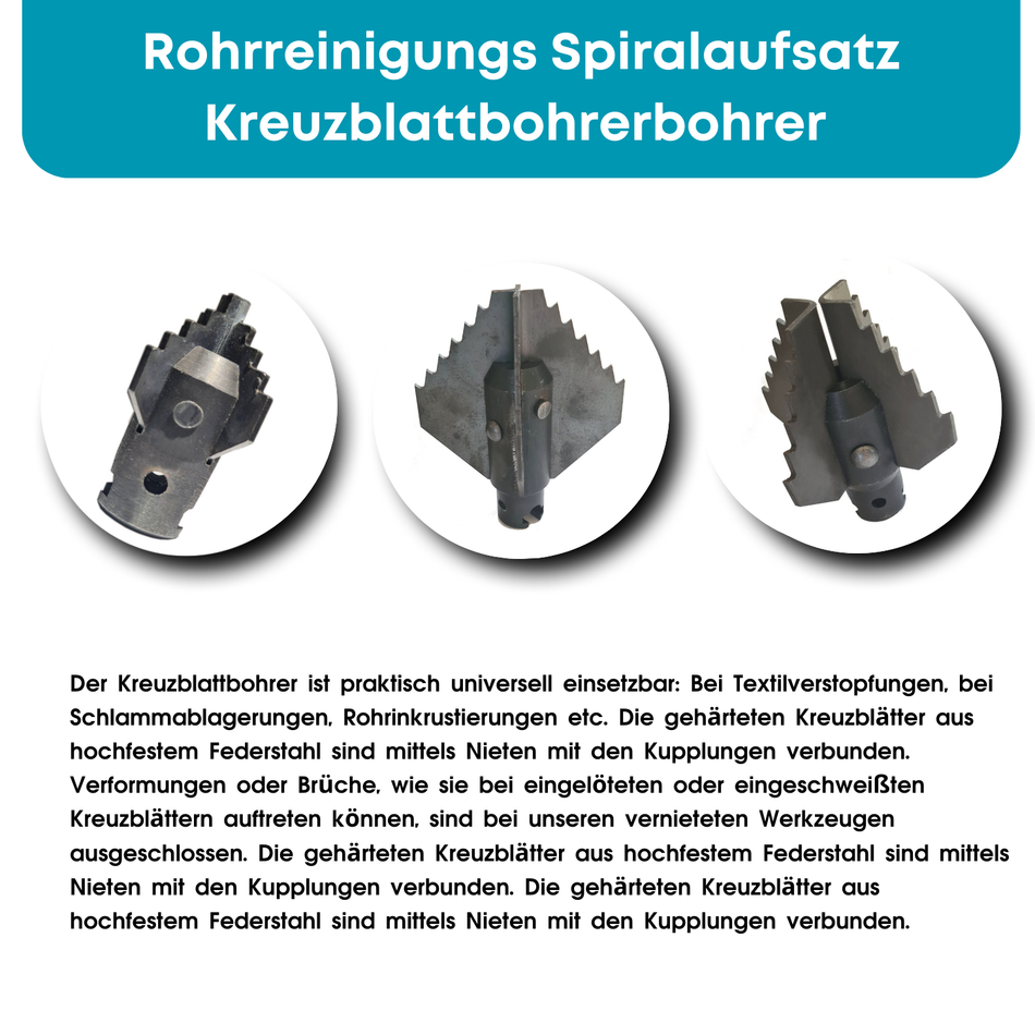 Kreuzblattbohrer 22 mm Kupplung x Ø 55 mm, Spiralaufsatz