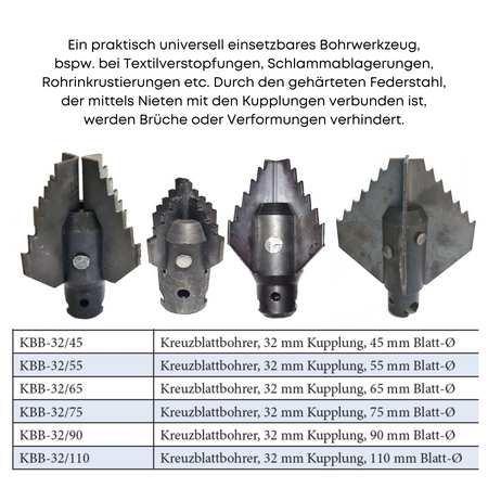 Kreuzblattbohrer 32 mm Kupplung x Ø 115 mm, Spiralaufsatz