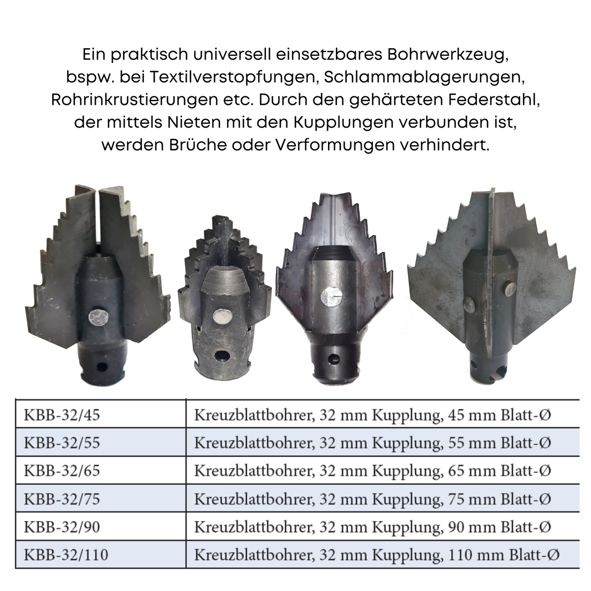 Kreuzblattbohrer 32 mm Kupplung x Ø 75 mm, Spiralaufsatz