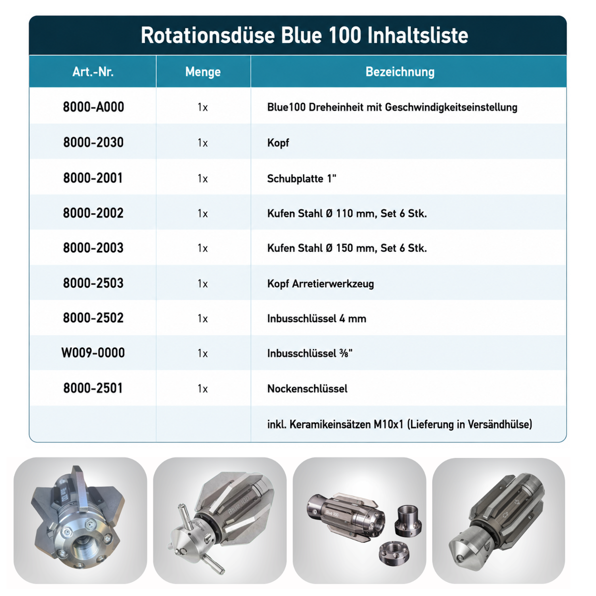 Blue 100 Schachtreinigungsdüse 1", Rotierdüse mit Flachstrahl
