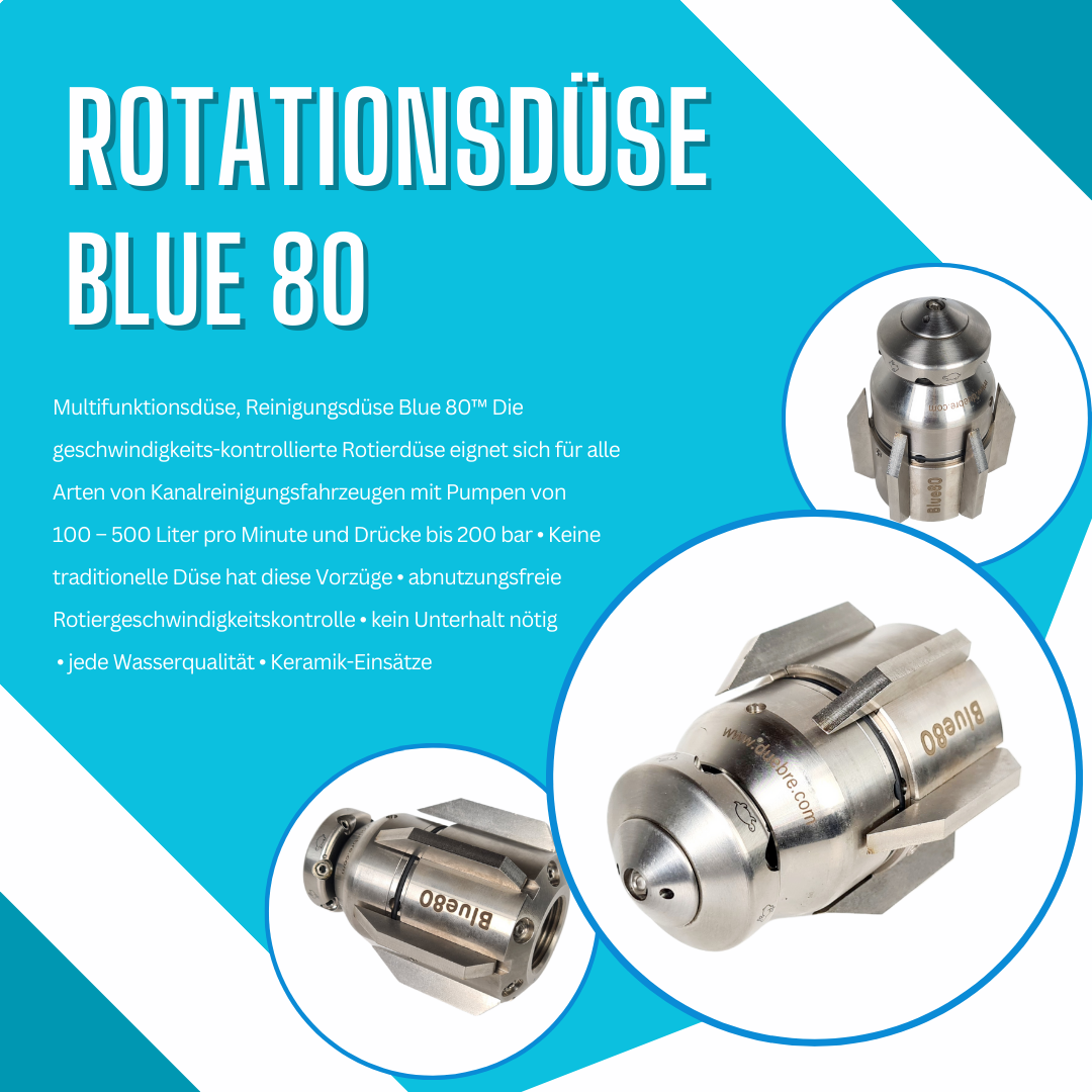 Blue 80 3/4" rotary nozzle