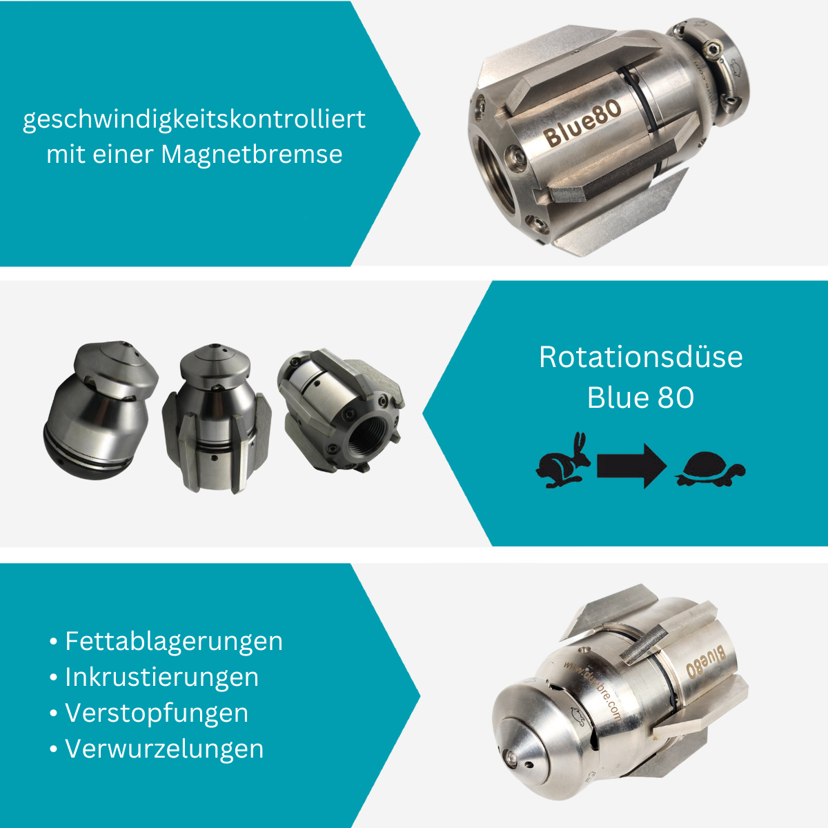 Blue 80 3/4" rotary nozzle