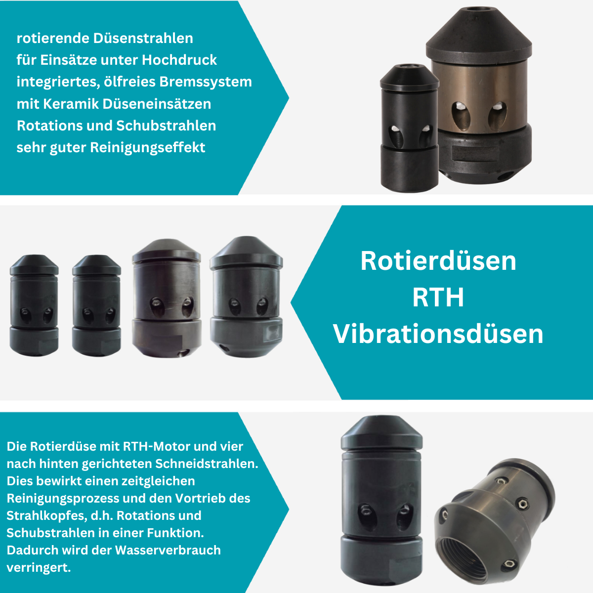 RTH rotary nozzle 40 mm, 3/4", rotary nozzle with rear jet