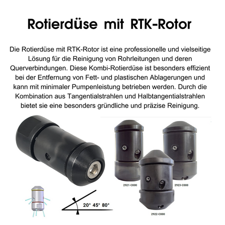 RTK-Rotierdüse 60 mm, 1" - Syskan - Online Shop: Abwassertechnik
