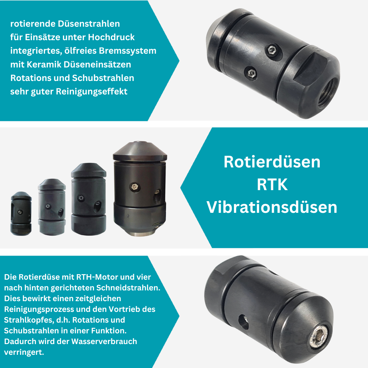 RTK rotary nozzle 28 mm, 3/8", rotary nozzle