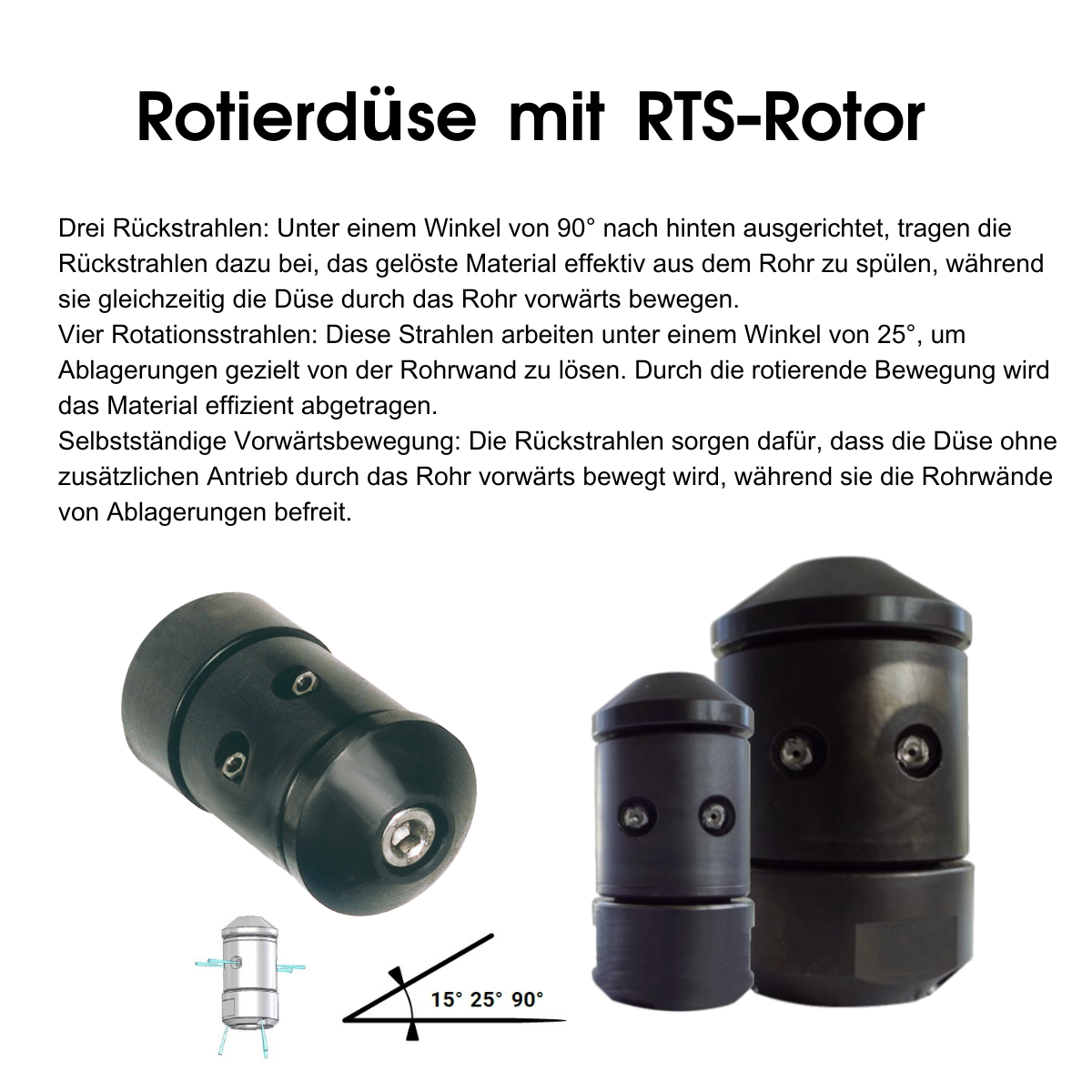 RTS rotary nozzle 22 mm, 1/8" rotary nozzle, 20 liters