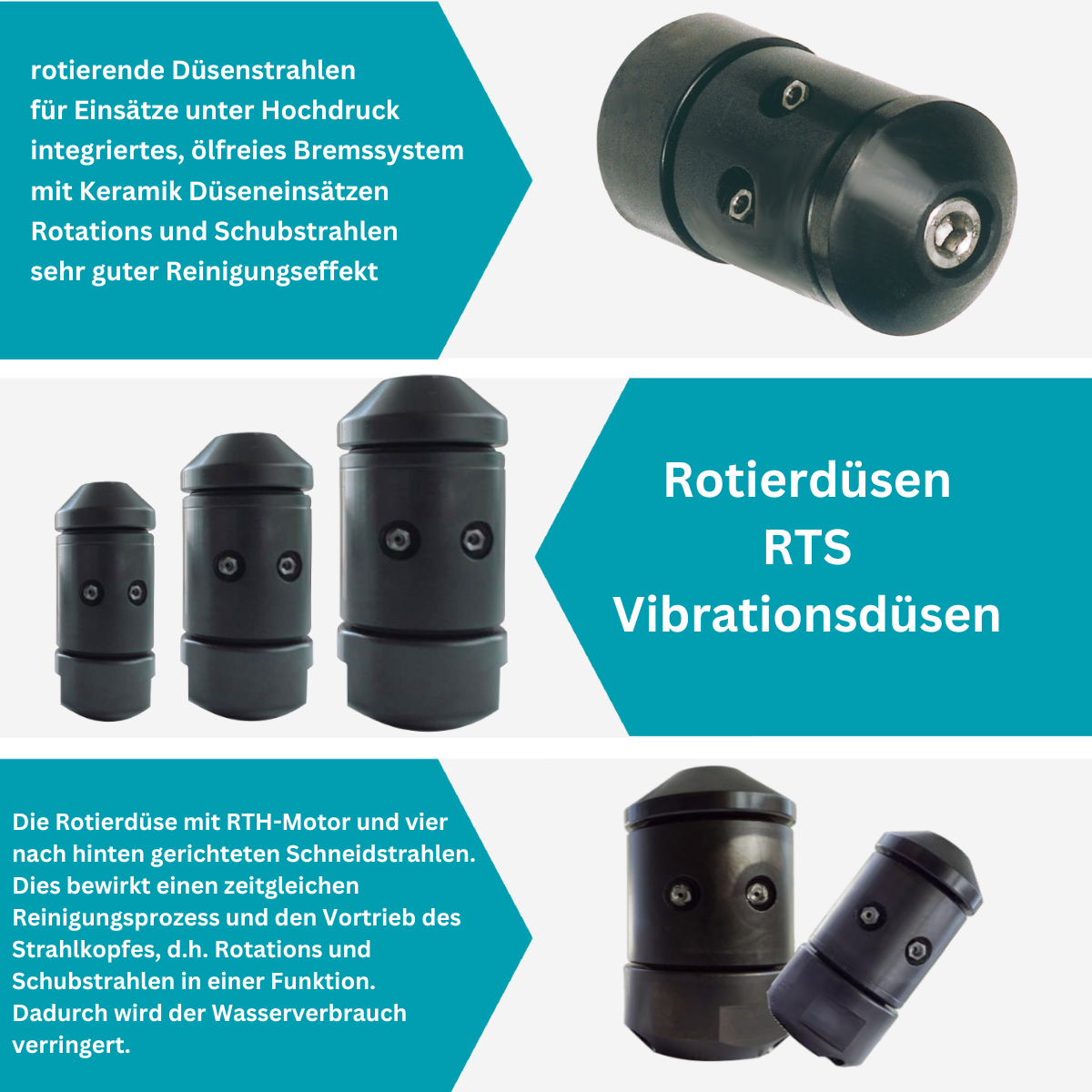 RTS rotary nozzle 60 mm, 1" rotary nozzle