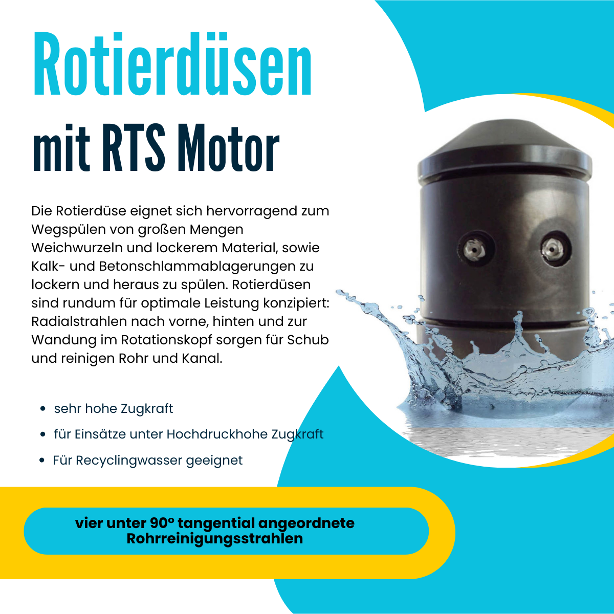 RTS rotary nozzle 22 mm, 1/8" rotary nozzle, 20 liters