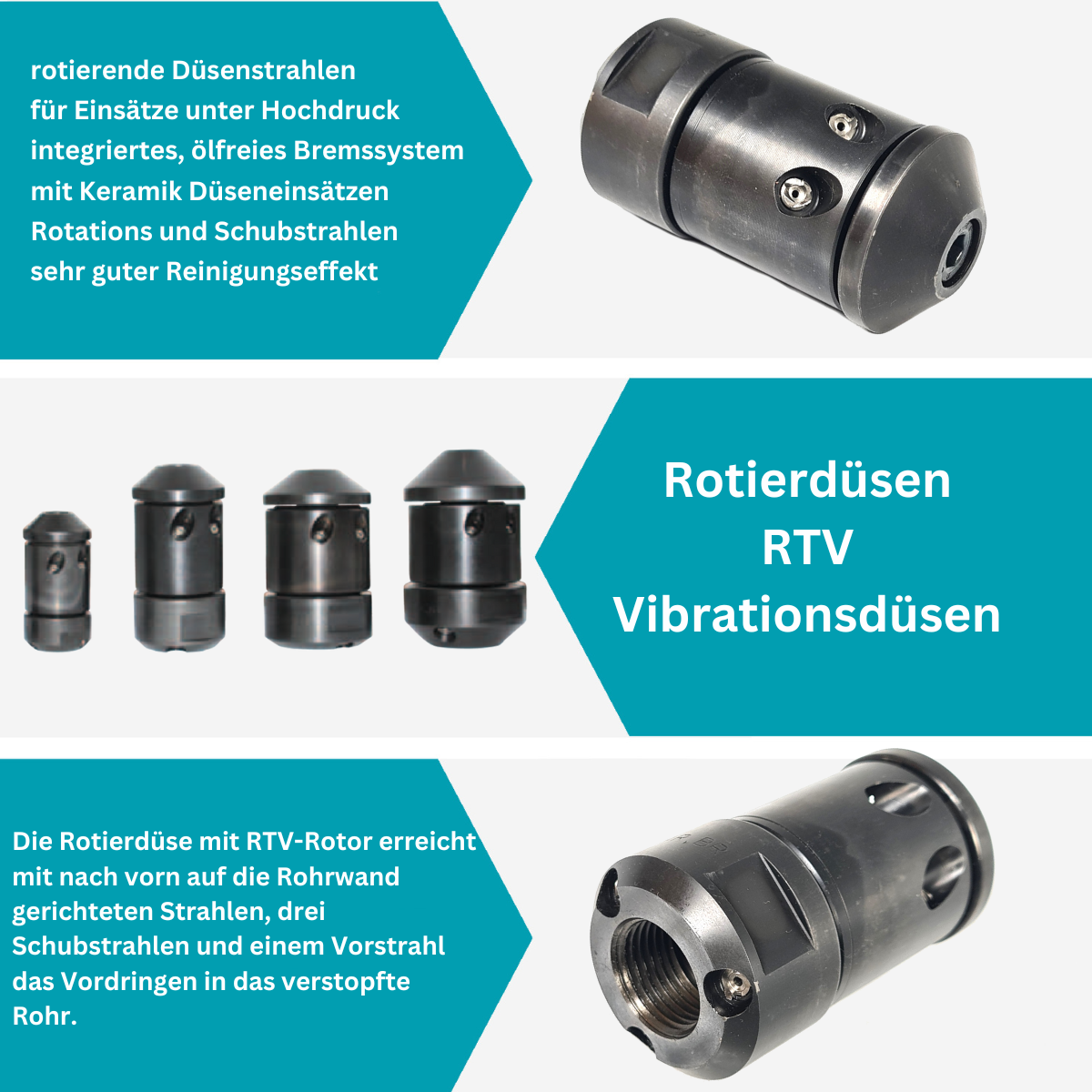 RTV-Rotierdüse 60 mm, 1" mit Keramikeinsätze - Syskan - Online Shop: Abwassertechnik