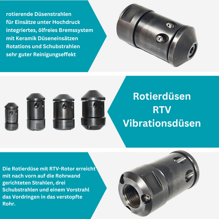 RTV-Rotierdüse 60 mm, 1" mit Keramikeinsätze - Syskan - Online Shop: Abwassertechnik