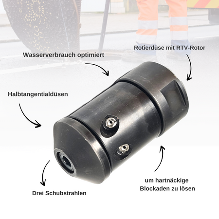 RTV-Rotierdüse 60 mm, 1" mit Keramikeinsätze - Syskan - Online Shop: Abwassertechnik