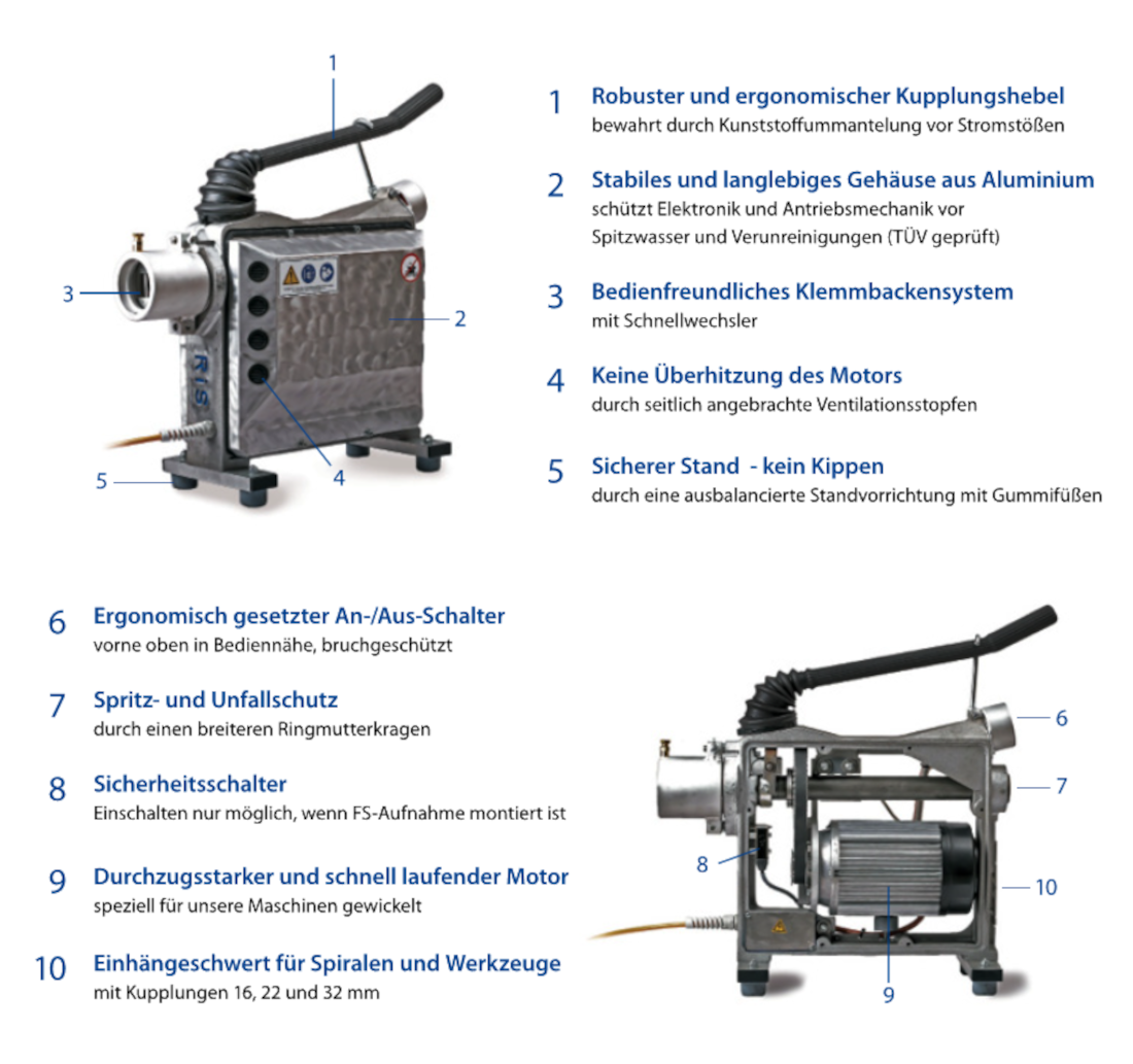 Professional RIS-16 pipe-cleaning machine for sanitary work