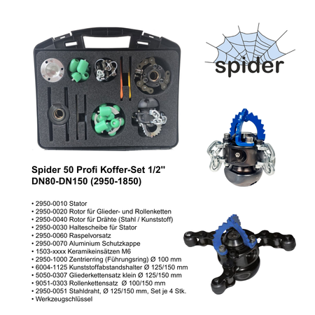 Kettenschleuder Spider 50, 1/2" bis DN 150, Profi Kofferset