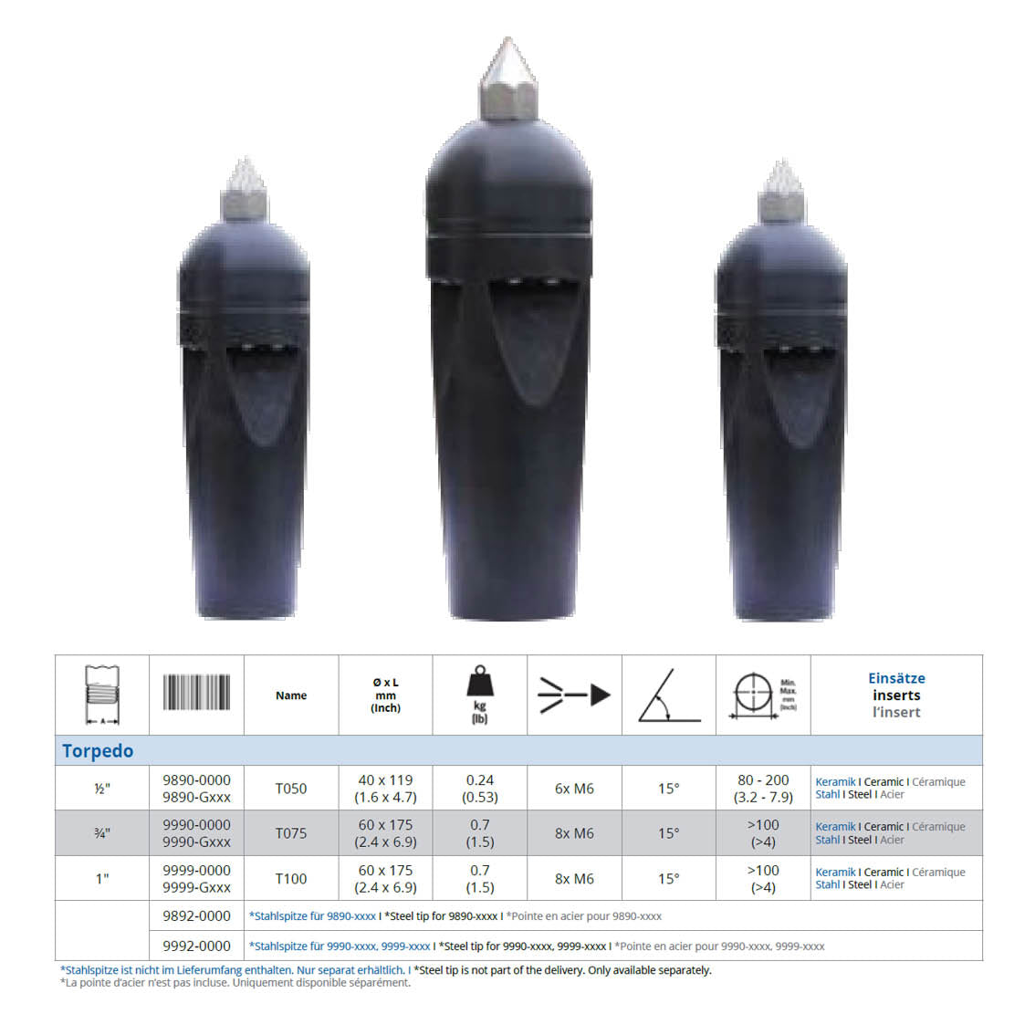 Torpedo nozzle 1/2", cleaning nozzle with ceramic inserts