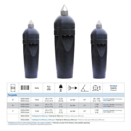 Torpedo nozzle 1/2", cleaning nozzle with ceramic inserts