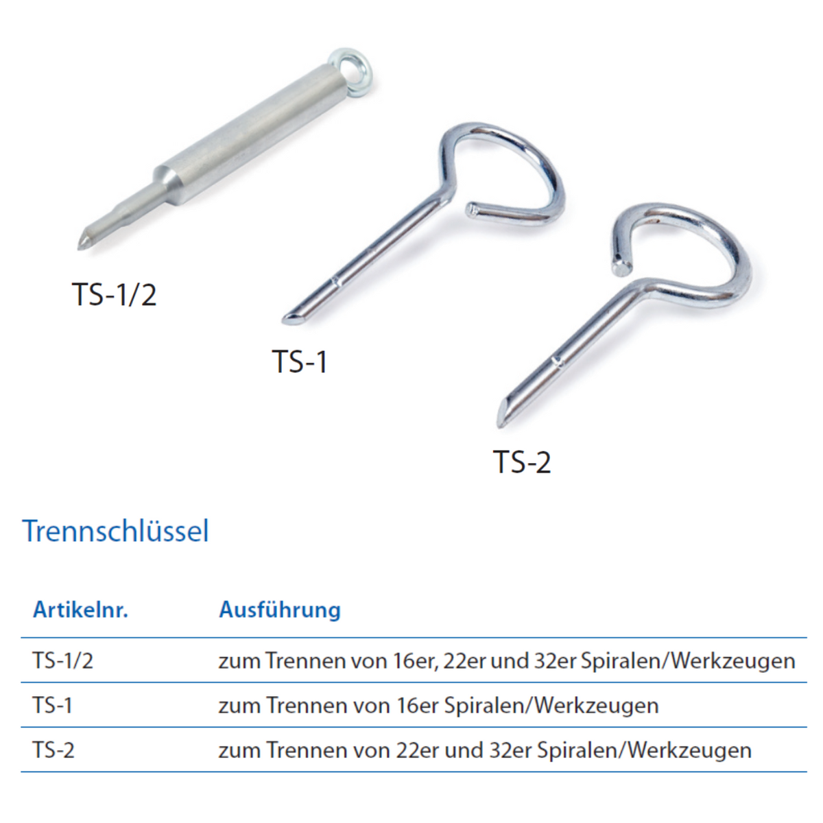 Disconnecting wrench for 16 mm, 22 mm and 32 mm spirals and tools