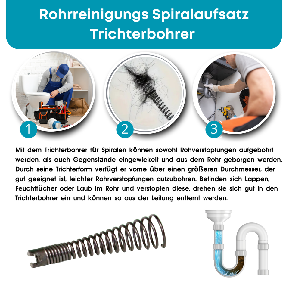 Trichterbohrer 32 mm Kupplung, Spiralaufsatz, Rohrreingungswerkzeug