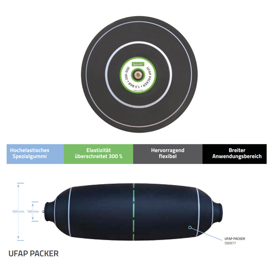 Ultra flex advanced packer (UFAP Packer) 100-200, 4 Meter