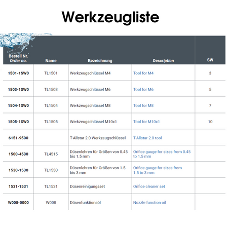 Werkzeugschlüssel 10 mm für M 10x1-Düseneinsätze, Steckschlüssel
