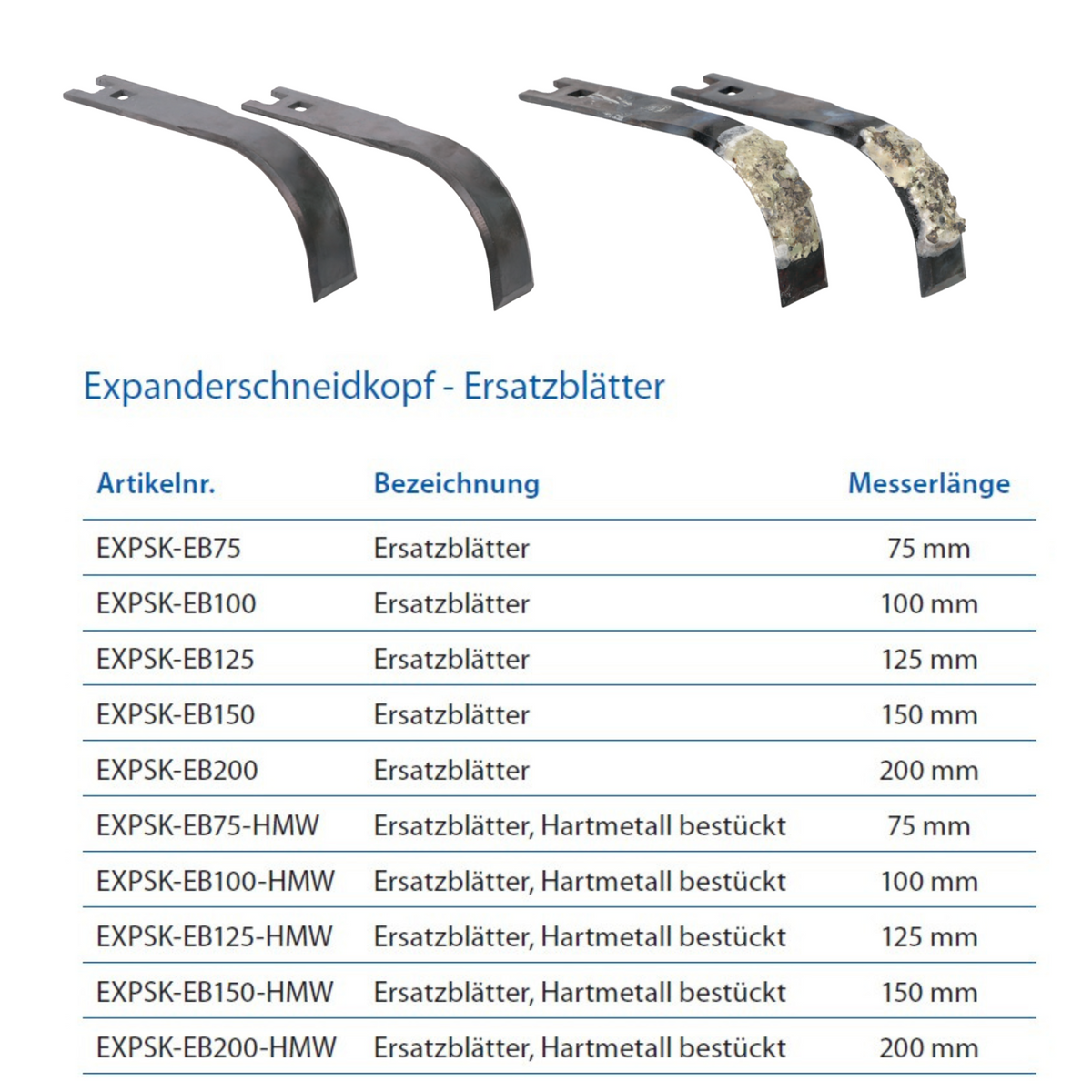 Expanderschneider/Expanderschneidkopf 16x100 mm, Hartmetall bestückt