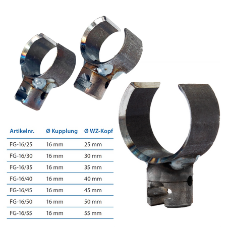 Grease fork 16 mm coupling x Ø 25 mm