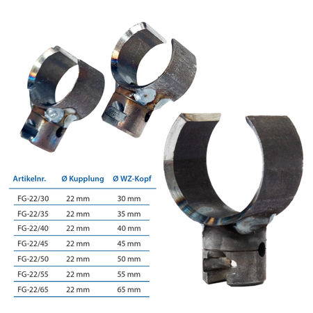 Grease fork 22 mm coupling  x Ø 35 mm