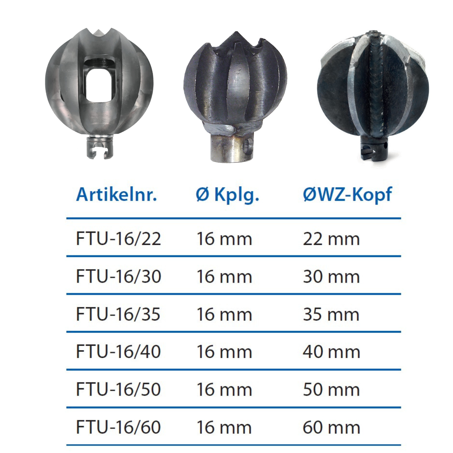 Frästulpe 16 mm Kupplung x Ø 60 mm mit Zentrierbohrerspitze - Syskan - Online Shop: Abwassertechnik