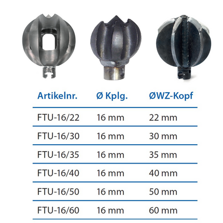 Frästulpe 16 mm Kupplung x Ø 60 mm mit Zentrierbohrerspitze - Syskan - Online Shop: Abwassertechnik