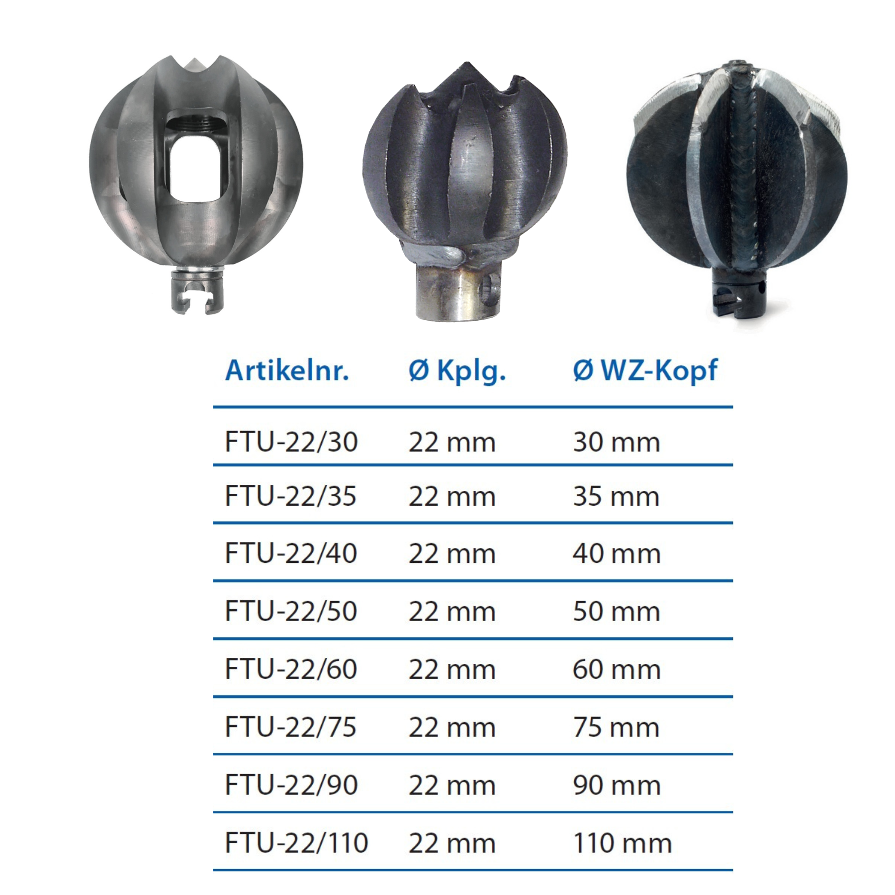 Frästulpe 22 mm Kupplung x Ø 30 mm mit Zentrierbohrerspitze - Syskan - Online Shop: Abwassertechnik