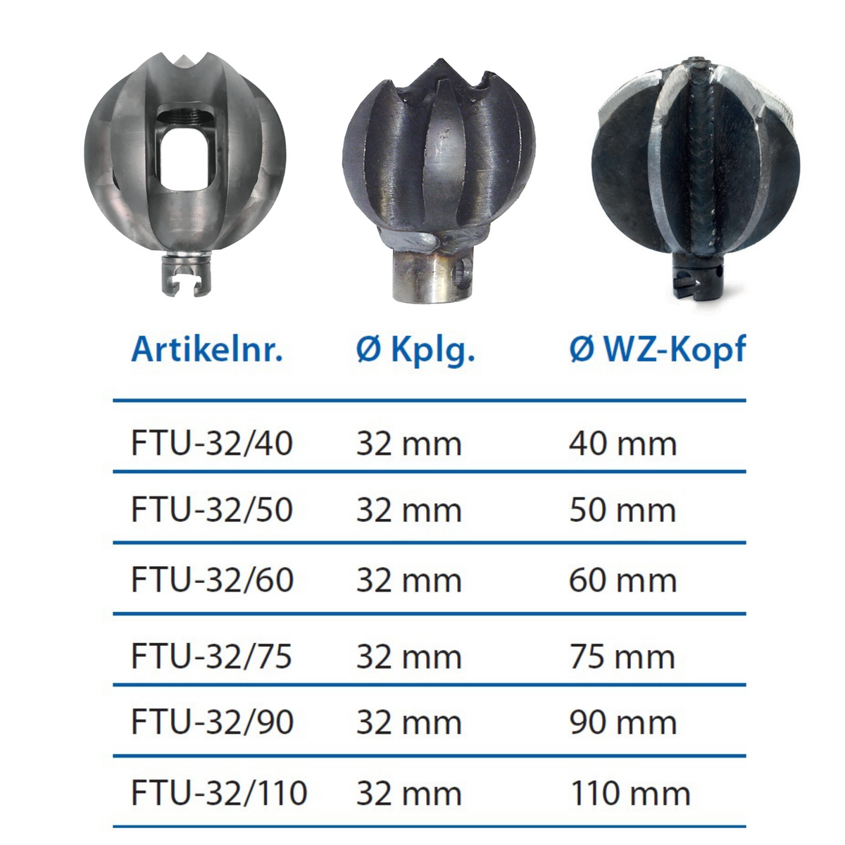 Frästulpe 32 mm Kupplung x Ø 90 mm mit Zentrierbohrspitze