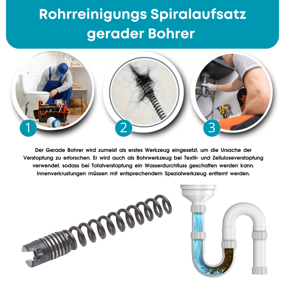 Gerader Bohrer 16 mm Kupplung, Spiralaufsatz