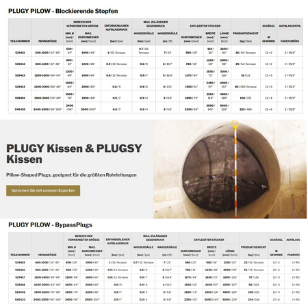 Rohr-Prüfblase Typ Plugsy Pillow 1900-2200, kissenförmig - Syskan - Online Shop: Abwassertechnik