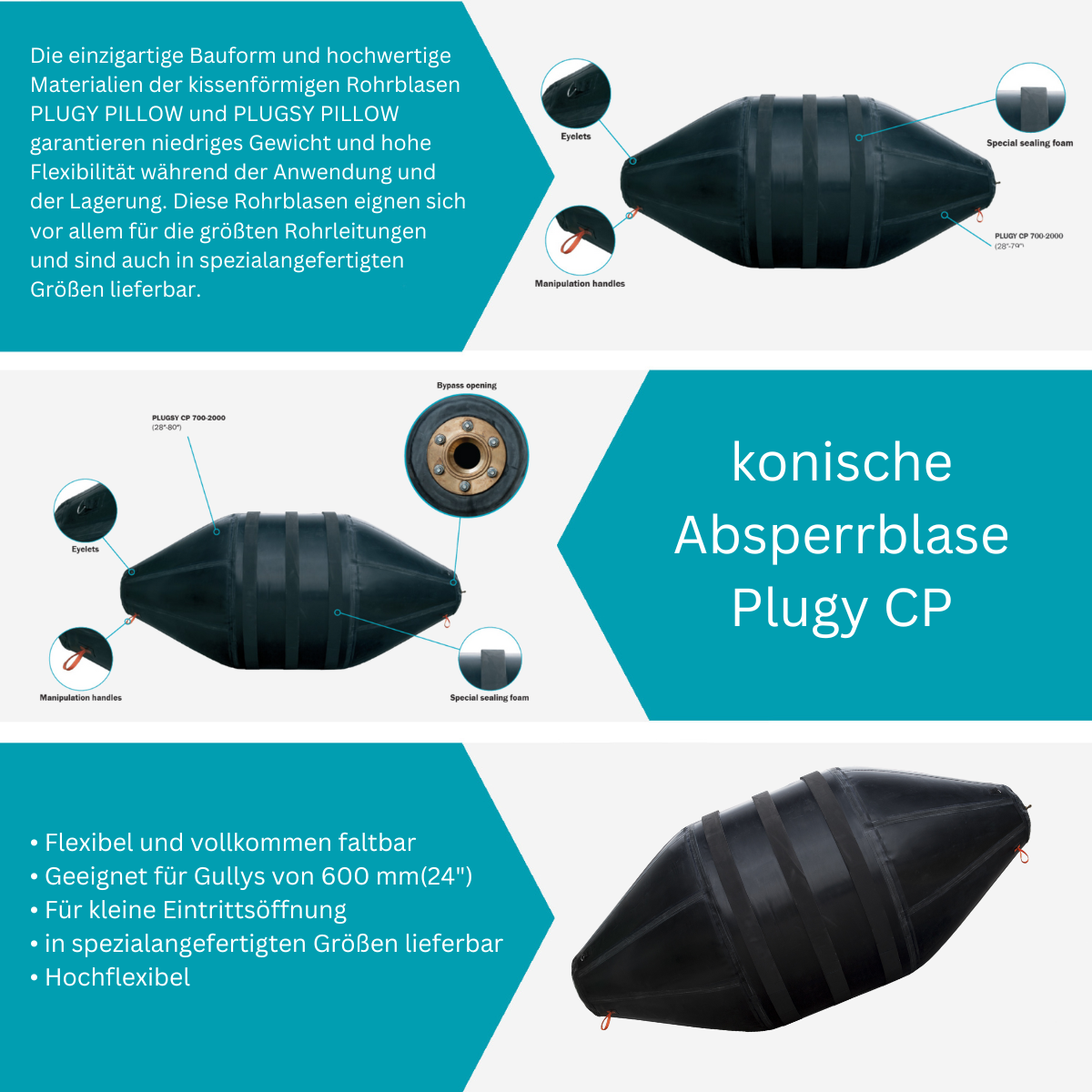 Konische Absperrblase CP 400-1000 mm - Syskan - Online Shop: Abwassertechnik