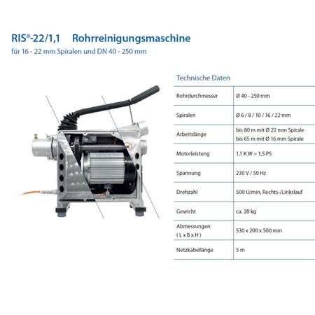 Professional RIS-22/1,1 floor-standing pipe-cleaning machine for drain cleaning