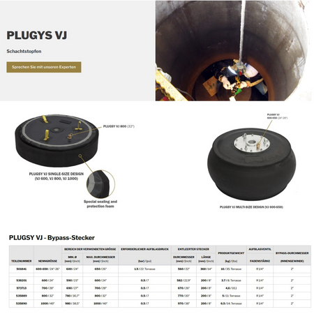 Schachtblase Plugsy VJ 600-650 mm, 1,5 bar - Syskan - Online Shop: Abwassertechnik