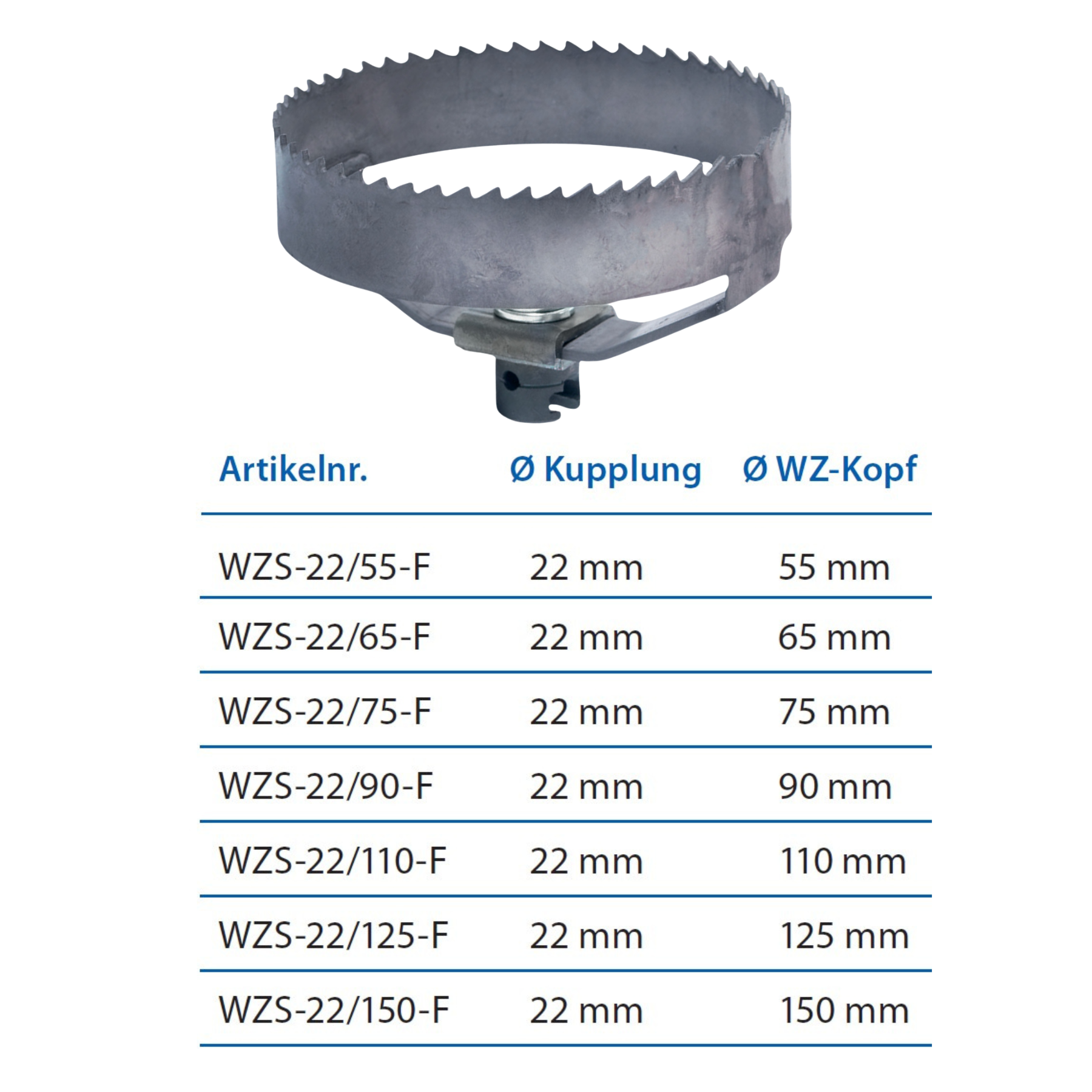 Wurzelschneider 22 x 55 mm, feinverzahnt, Rohreinigungs-Spiralaufsatz - Syskan - Online Shop: Abwassertechnik