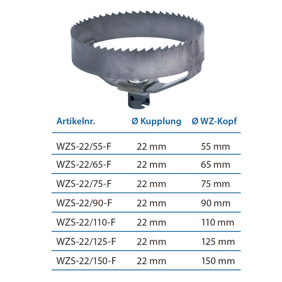 Wurzelschneider 22 x 90 mm, feinverzahnt, Rohreinigungs-Spiralaufsatz - Syskan - Online Shop: Abwassertechnik