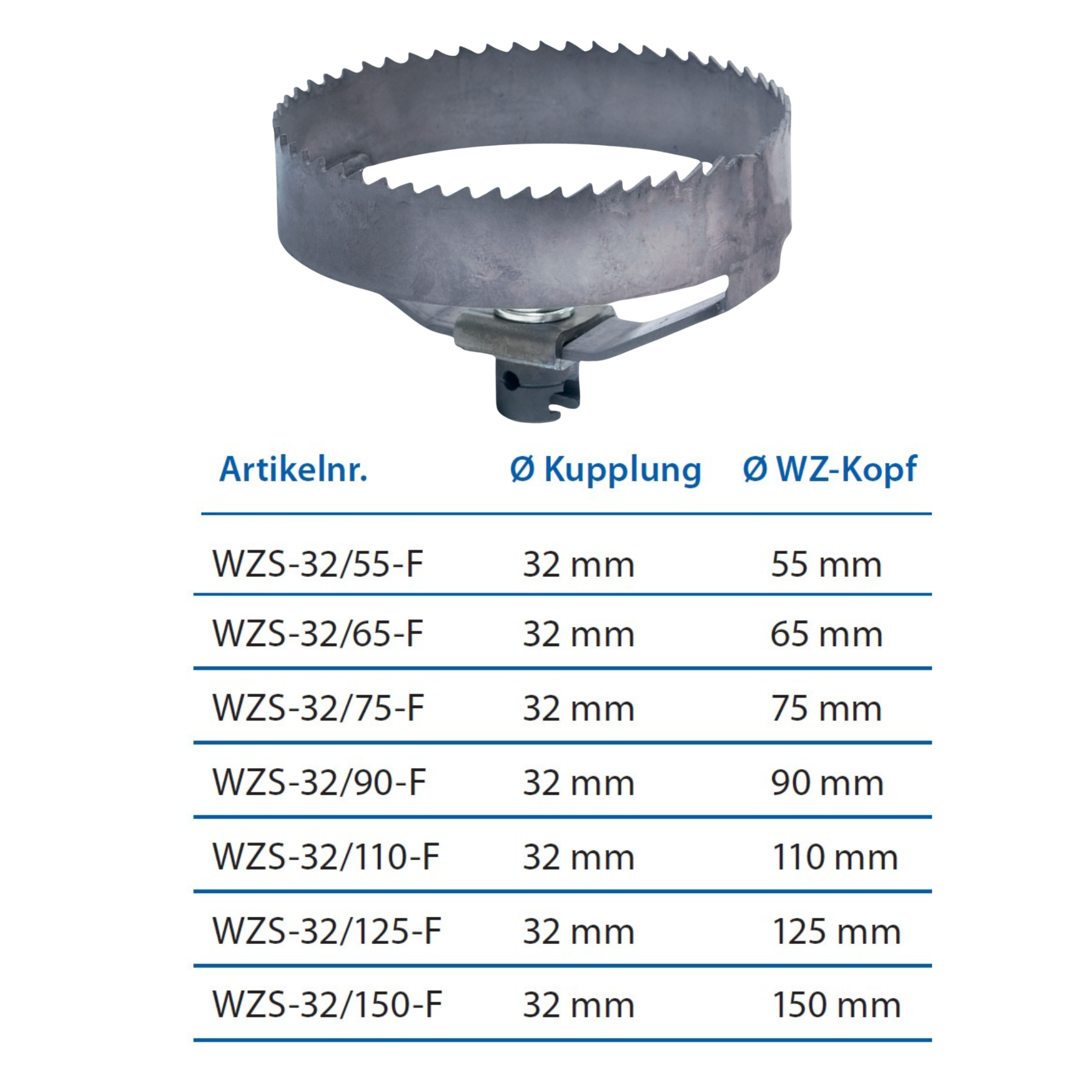 Wurzelschneider 32 x 75 mm, feinverzahnt, Rohreinigungs-Spiralaufsatz - Syskan - Online Shop: Abwassertechnik