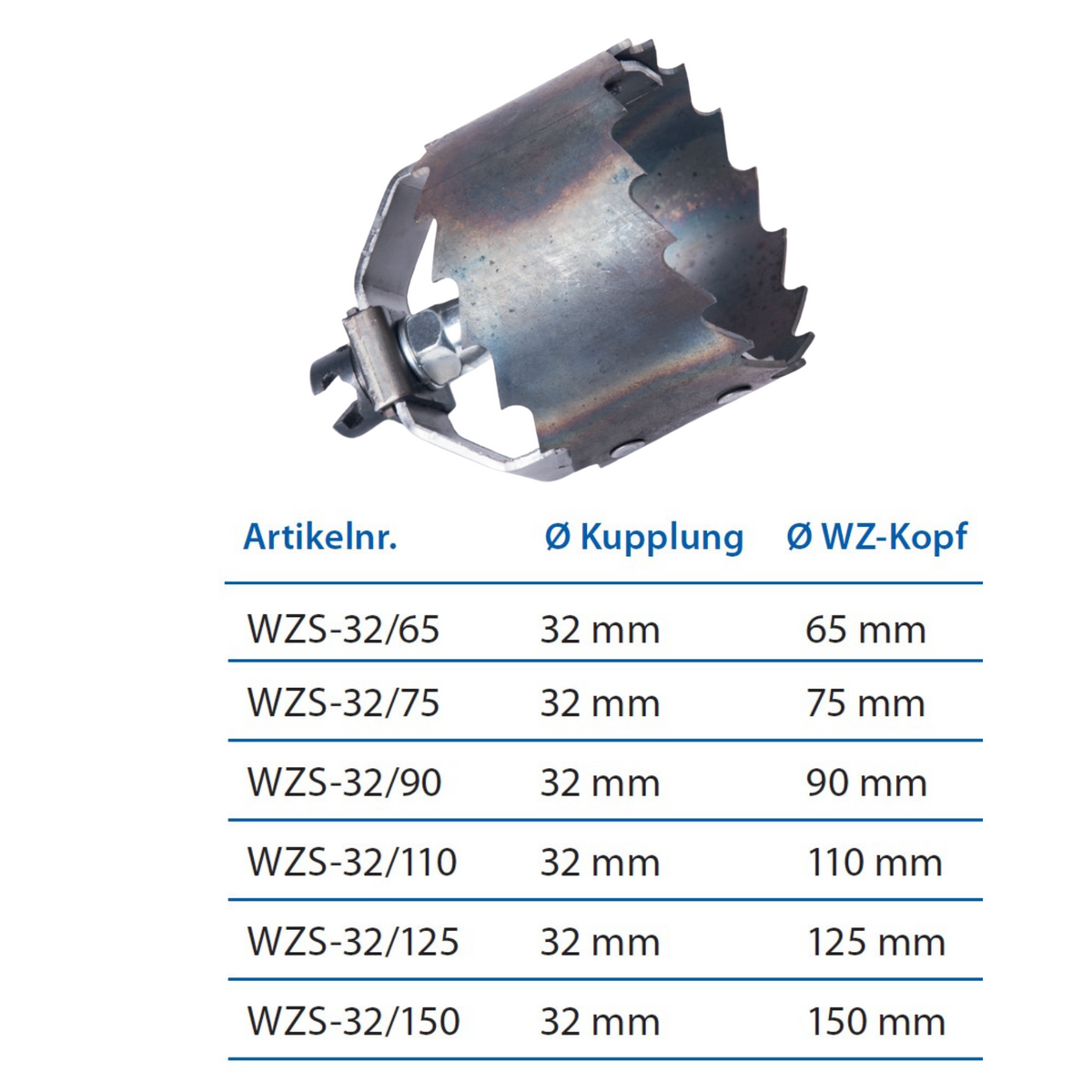 Wurzelschneider 32 x 65 mm, Rohreinigungs-Spiralaufsatz - Syskan - Online Shop: Abwassertechnik