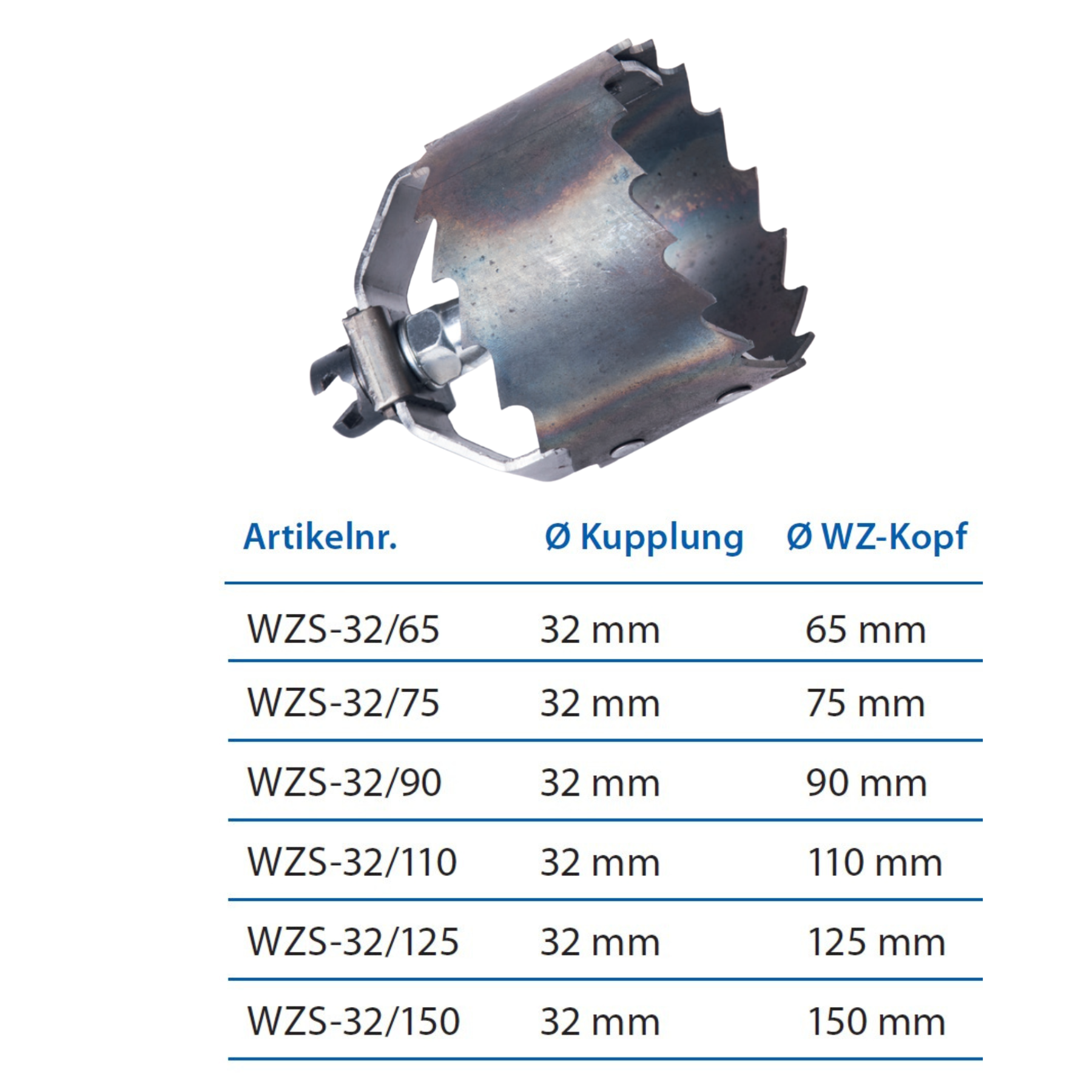 Wurzelschneider 32 x 65 mm, Rohreinigungs-Spiralaufsatz - Syskan - Online Shop: Abwassertechnik